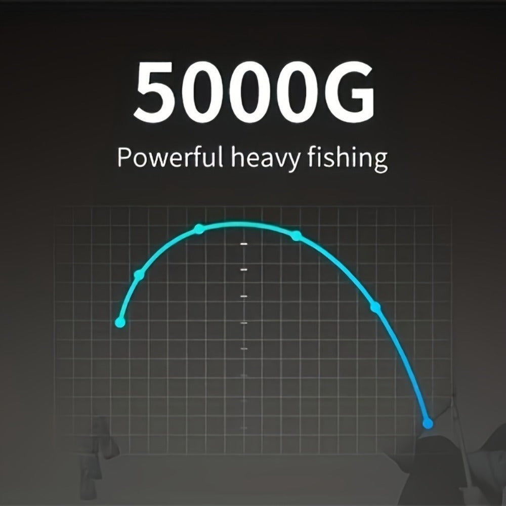 1 Black Portable Pen Style Super Mini Fishing Rod, May Be Shipped Via Yuntu Logistics, Banned From Sale On Amazon Temu Platform