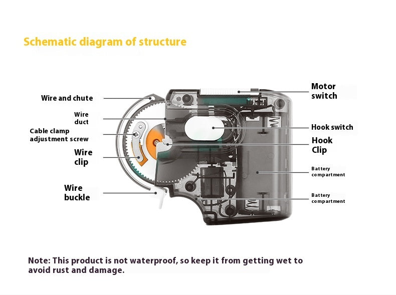 Electric Hook Tier Automatic Electronic Fishing Hoy Tier Fishhook Artifact Fast Fishhook Hook Tier