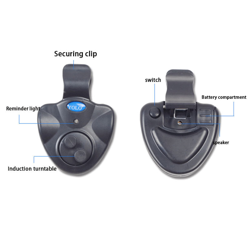 Electronic Buffer Fishing Sea Rod Luya Alarm